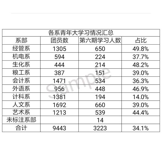 说明: C:\Users\Windows\Documents\Tencent Files\1172341011\FileRecv\MobileFile\Cache_-6c05cd0cf3cb6469..jpg